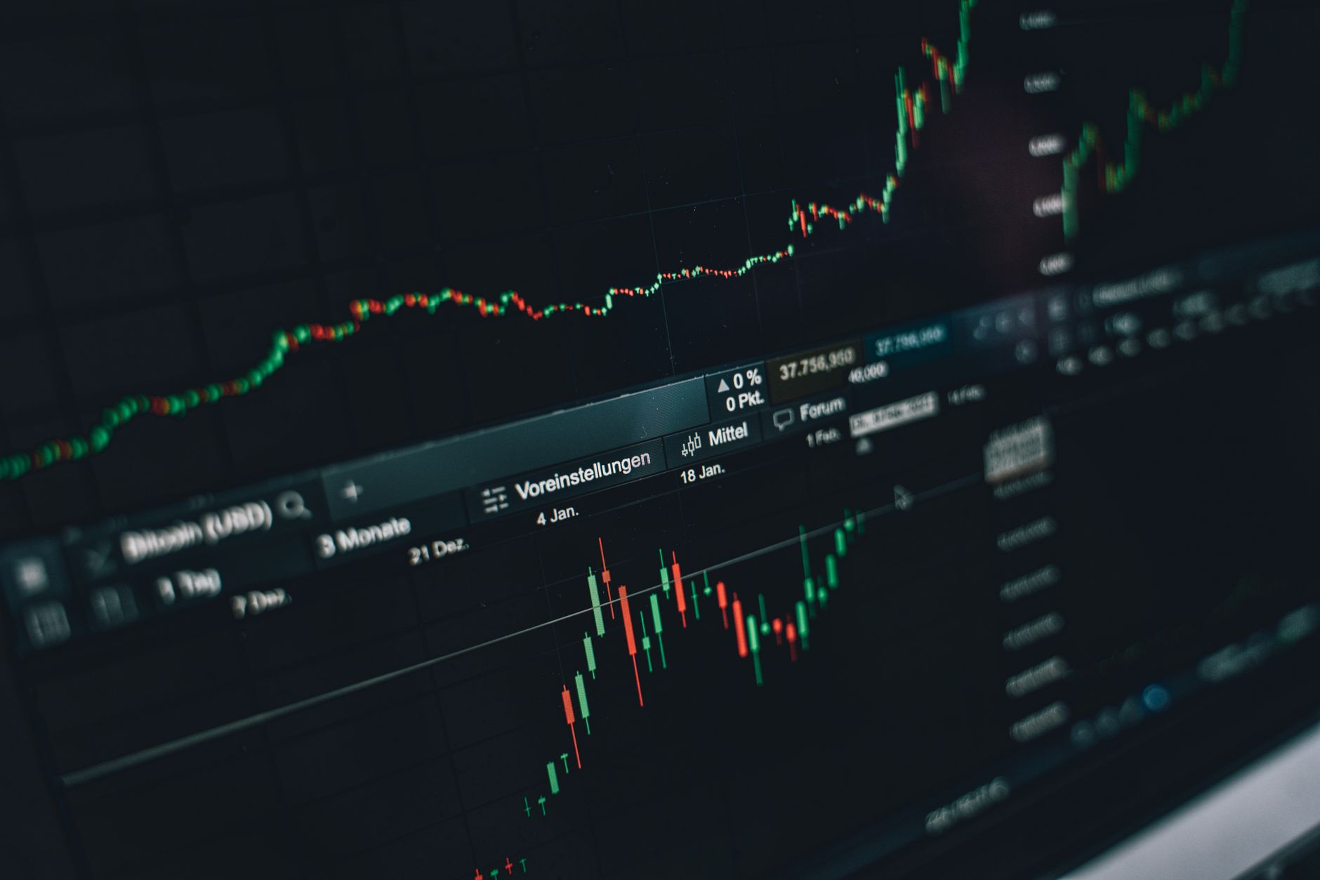 Bull vs Bear Markets: What They Mean for Your Money