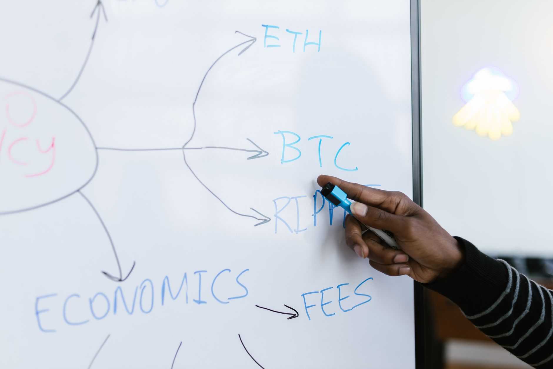 Crypto Gas Fees Explained: Why You Pay and How to Cut Them