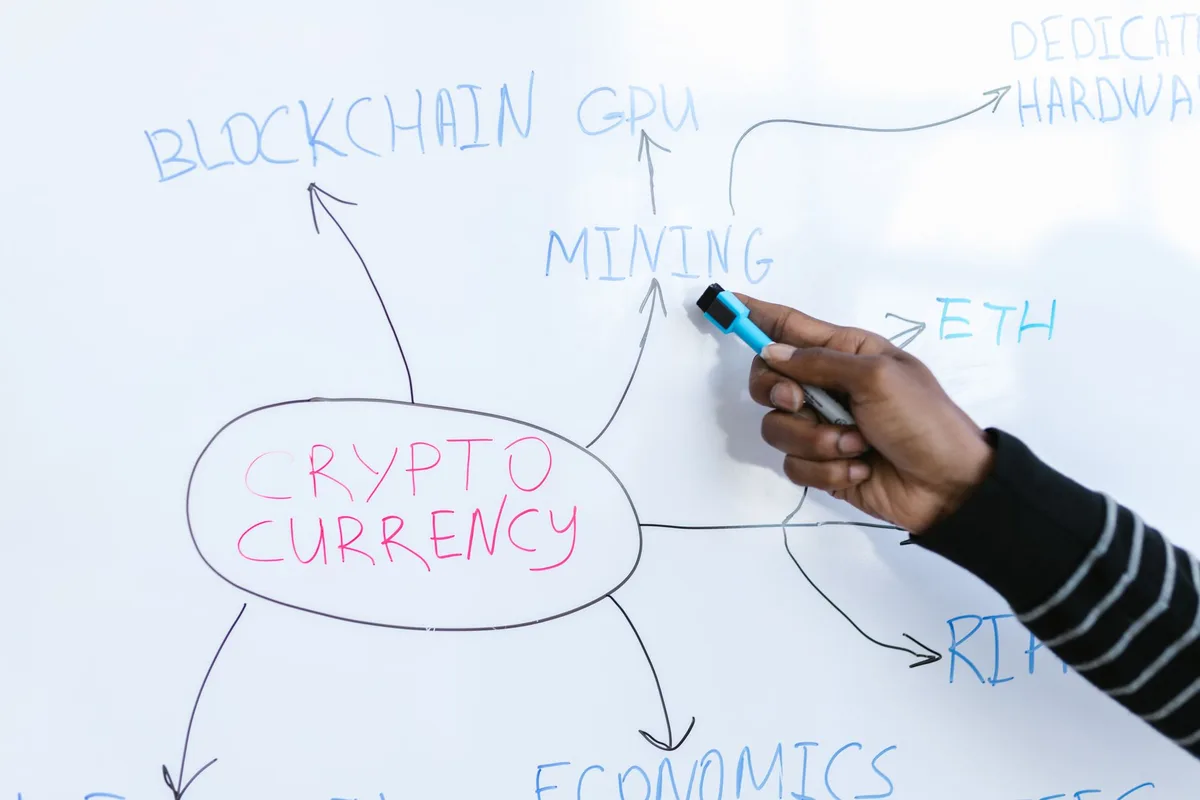 Crypto Pump and Dump Schemes Explained