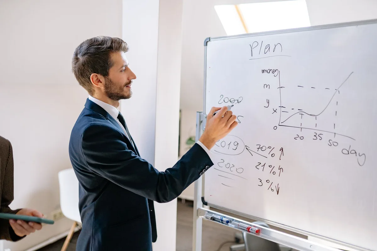 What Is a Profit-Sharing Plan? Explained for 2026