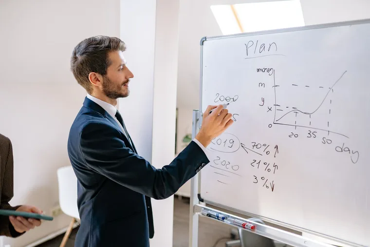 What Is a Profit-Sharing Plan? Explained for 2026