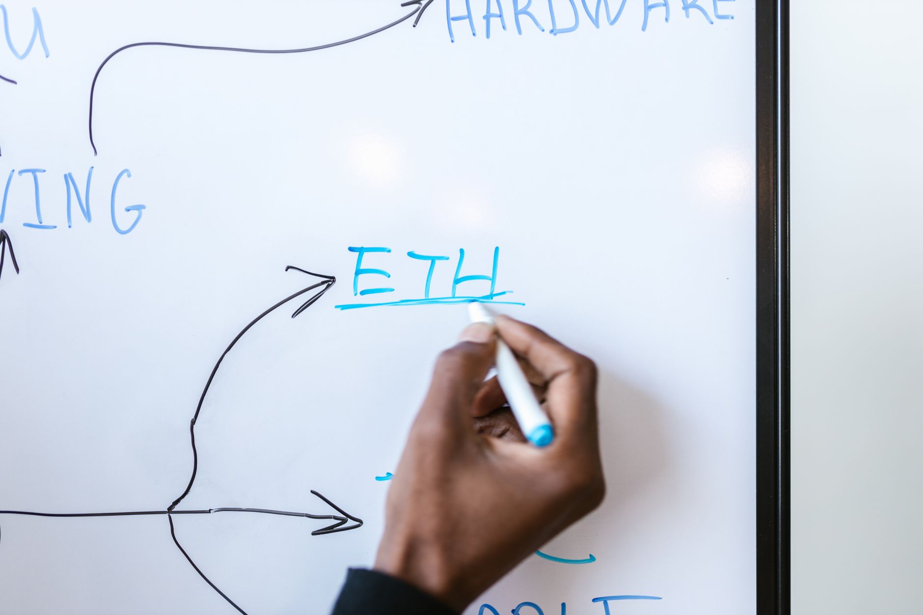 What Is a Smart Contract? A Plain-English Guide