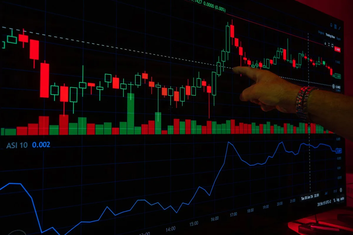 What Is a Trailing Stop Order Explained