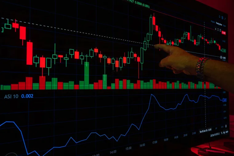 What Is a Trailing Stop Order Explained