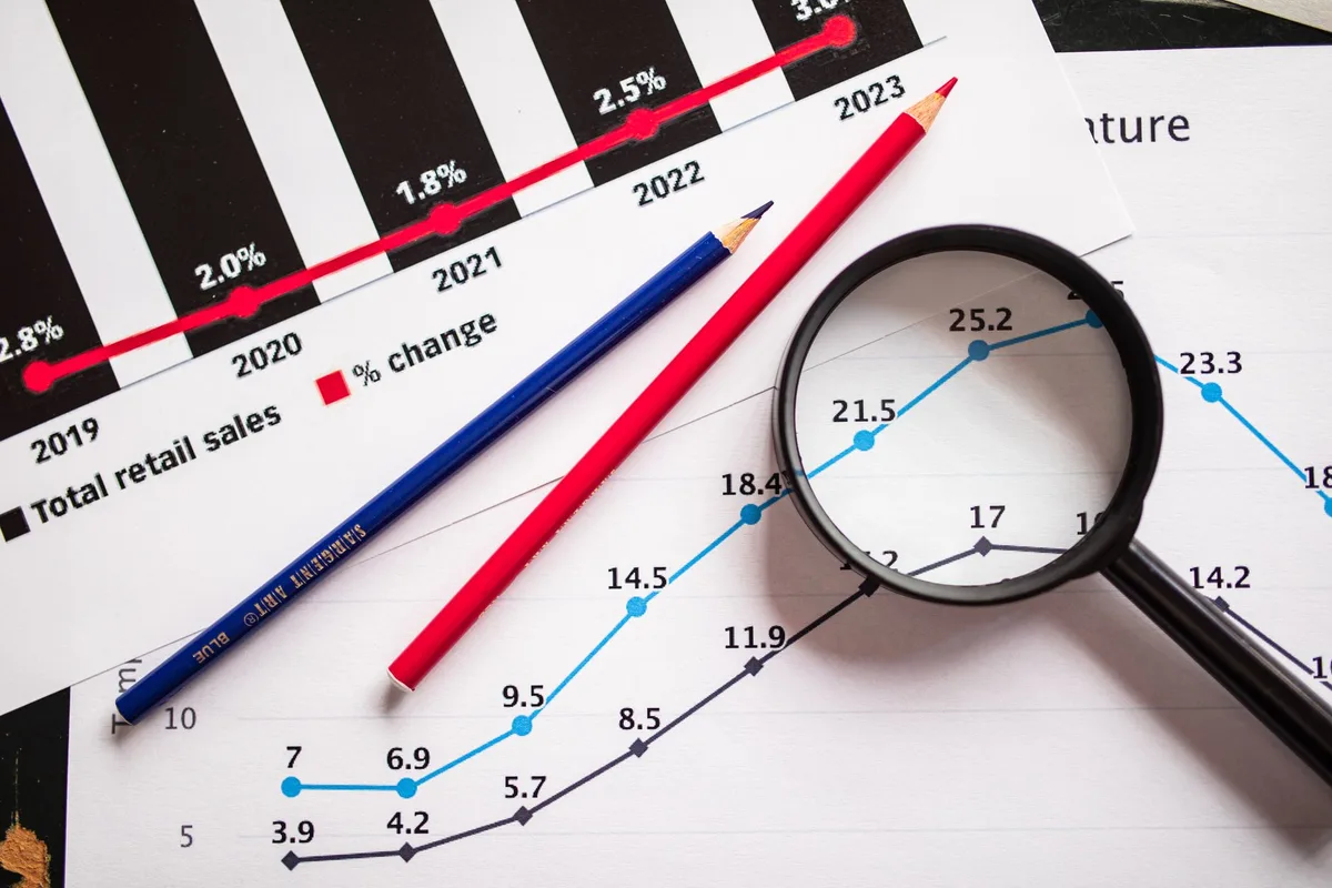 What Is CAGR (Compound Annual Growth Rate)? A Guide