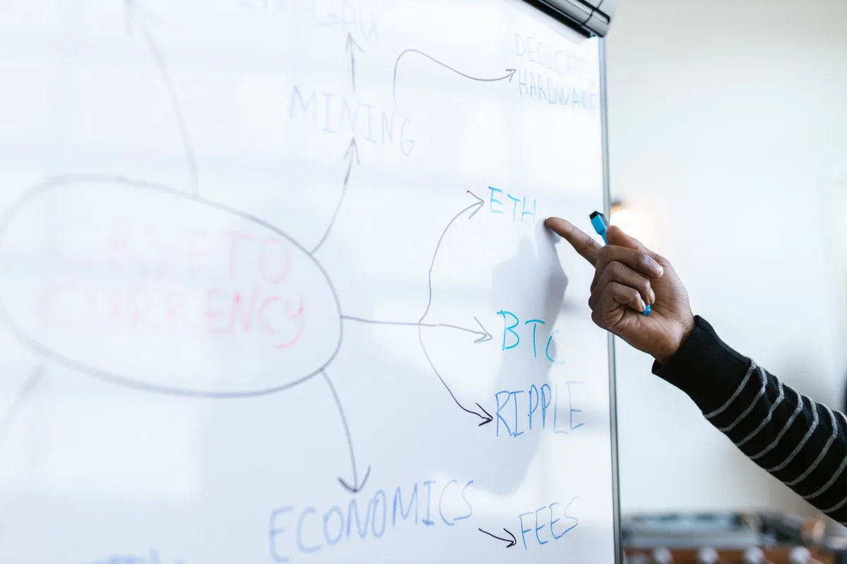 Crypto Market Cap Explained: What It Really Tells You
