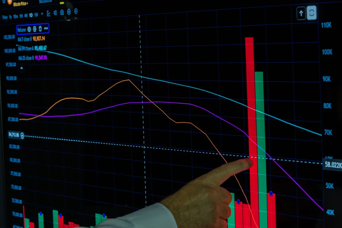 What Is the Sharpe Ratio? Explained for Investors